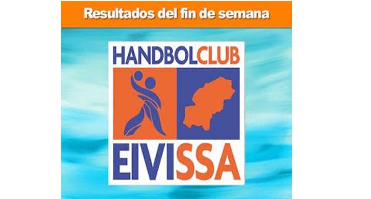 HANDBOL. HC Eivissa. Resultados de la jornada, 15 y 16 de Marzo