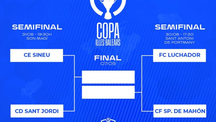 COPA ILLES BALEARS  Definido el cuadro de semifinales de la Copa Islas Baleares