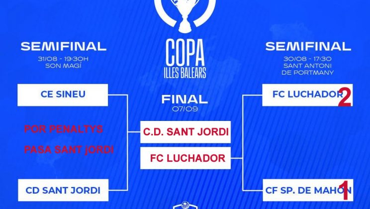 El CD Sant Jordi se clasifica tras una agónica tanda de penaltis ante el Sineu