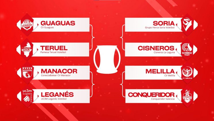 El ConectaBalear CV Manacor ya conoce su camino en la Copa del Rey 2026