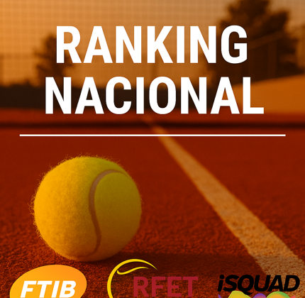FTIB. YA DISPONIBLE EL RANKING NACIONAL ACTUALIZADO