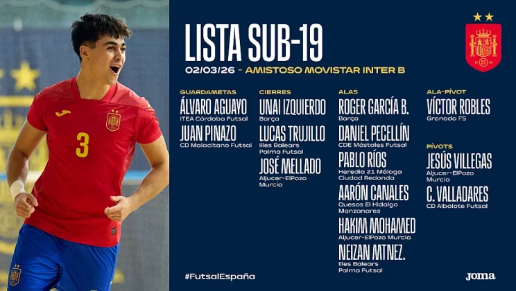 Seleccion Española Futbol Sala Sub-19 ; Lucas Trujillo y Neizan Martinez del Palma Fs Convocados