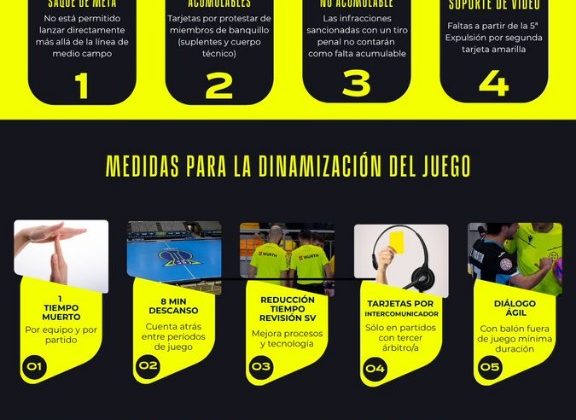 Modificacion reglas de juego futsal 2026/2027