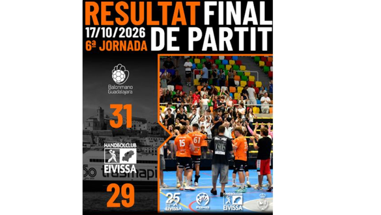 DHP – Resultado 6ªJ vs BM Guadalajara